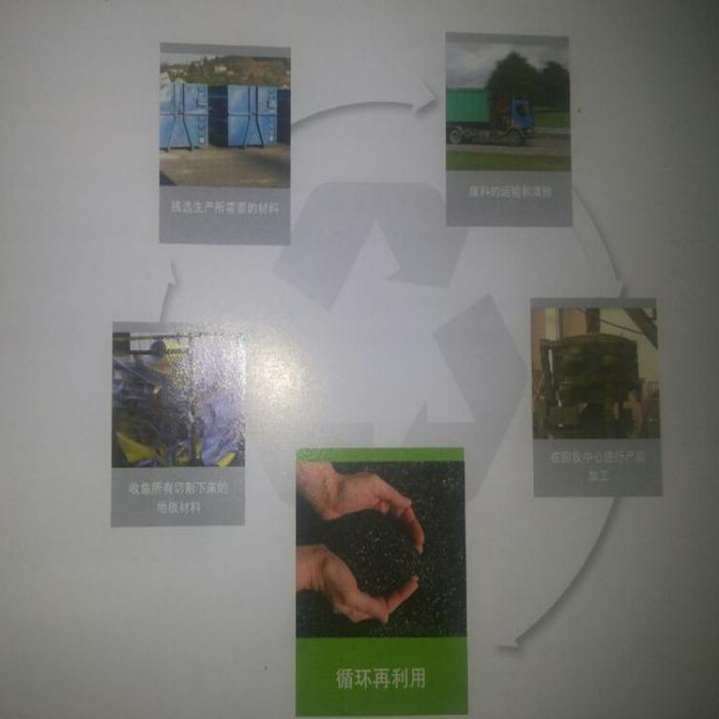 洁福对LEED认证的贡献-绿色环保地板